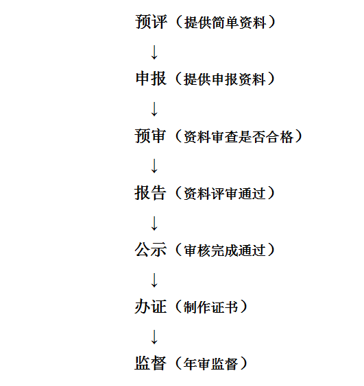 20180727095768316831.png